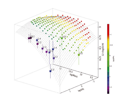 A new photometric method to determine the metallicity of galaxies