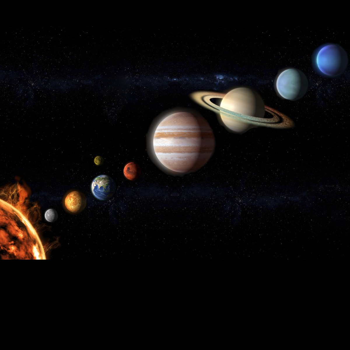 sistema solare