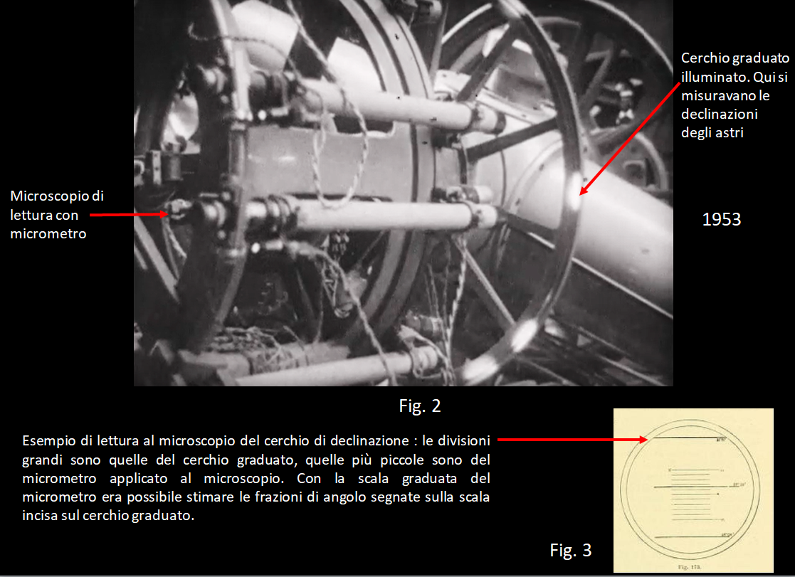 Esempio di lettura Esempio di lettura