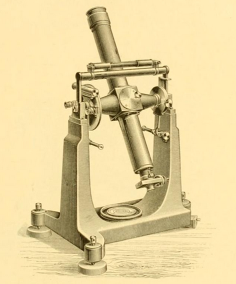 Fig. 17 - Strumento dei passaggi