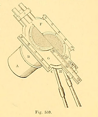 Fig. 18 Eliometro