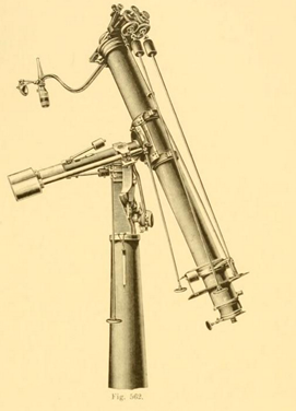 Fig. 19 - Eliometro ottocentesco