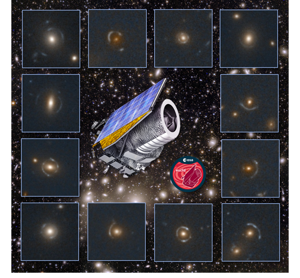 LEPRE: LEnses as Probes of the universe with Rubin and Euclid